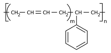 Styrene deals butadiene rubber